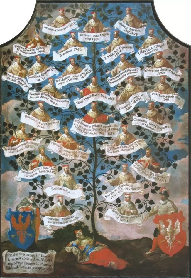 Drzewo Genealogiczne Piastów Opolskich ok. 1700 r. Katedra Świętego Krzyża w Opolu, Fot. K. Adamus