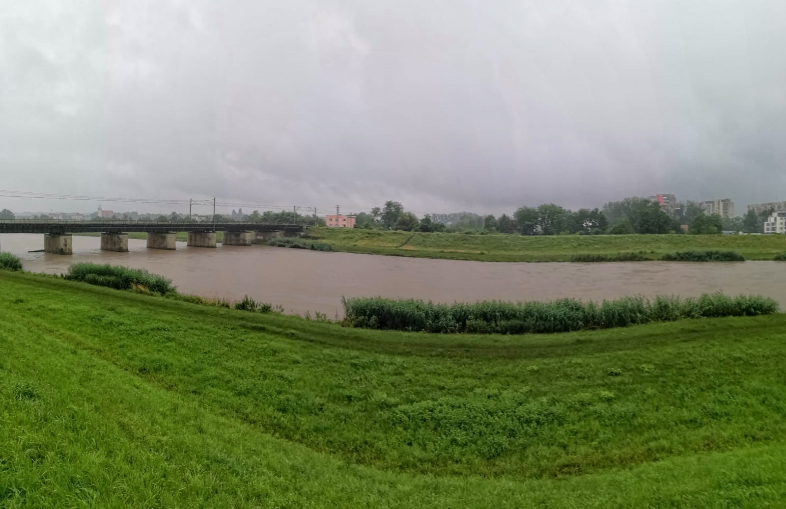 Sytuacja hydrologiczna