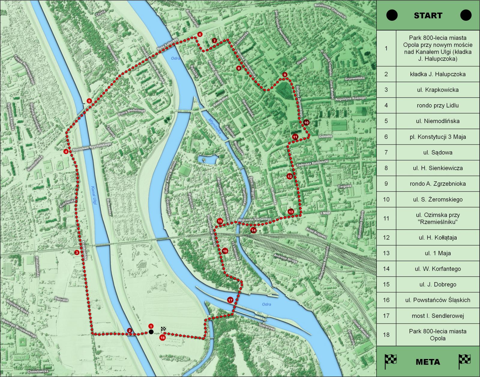 Oficjalna trasa rajdu