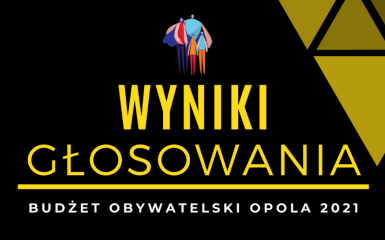 Baner - Wyniki głosowania  w Budżecie Obywatelskim Opola na 2021 rok