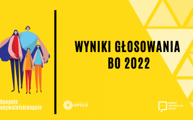  Wyniki głosowania BO 2022 baner