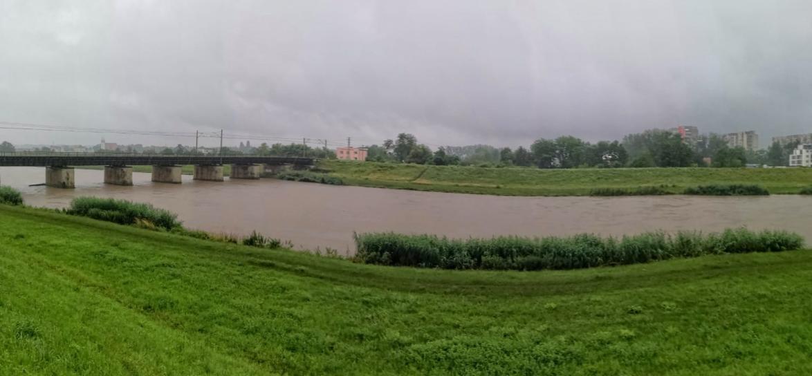 Sytuacja hydrologiczna